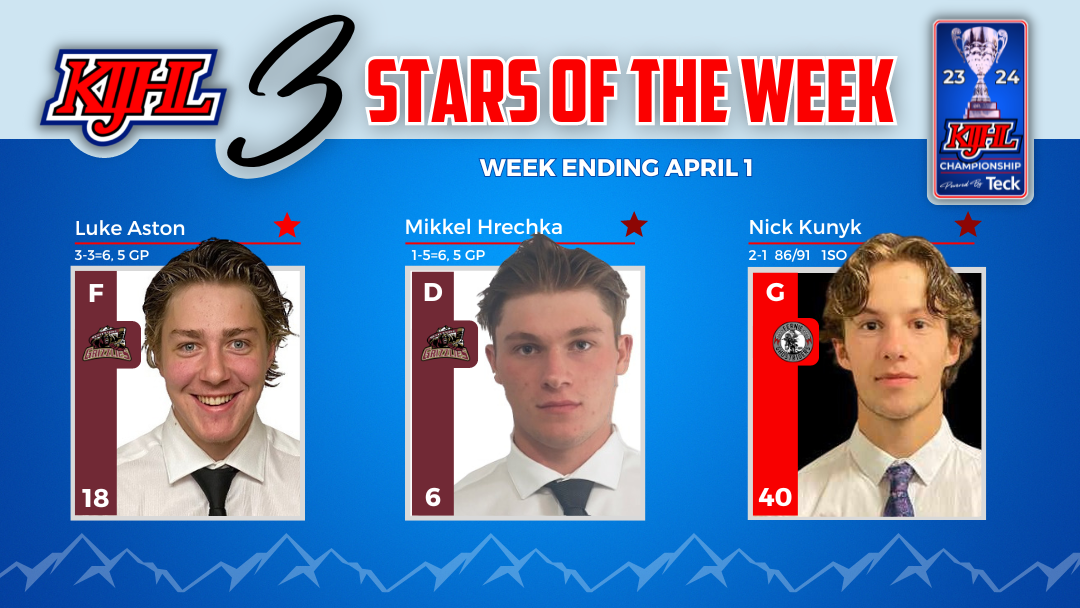 Aston, Hrechka & Kunyk named KIJHL 3 Stars